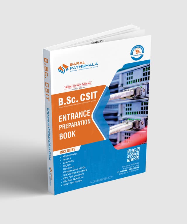 B.Sc.CSIT